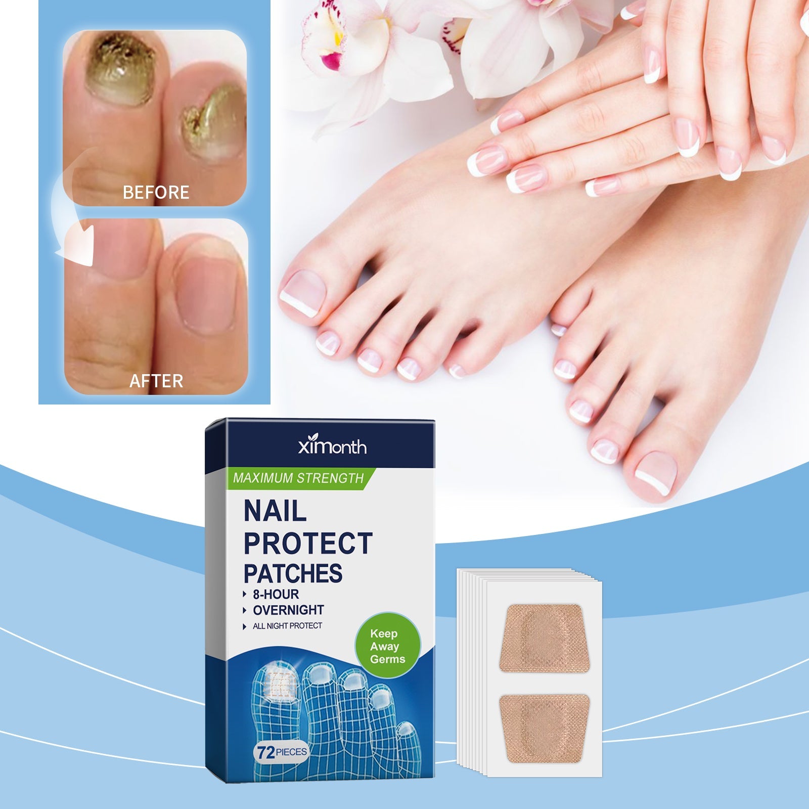 Toenail Strength Protect Patches